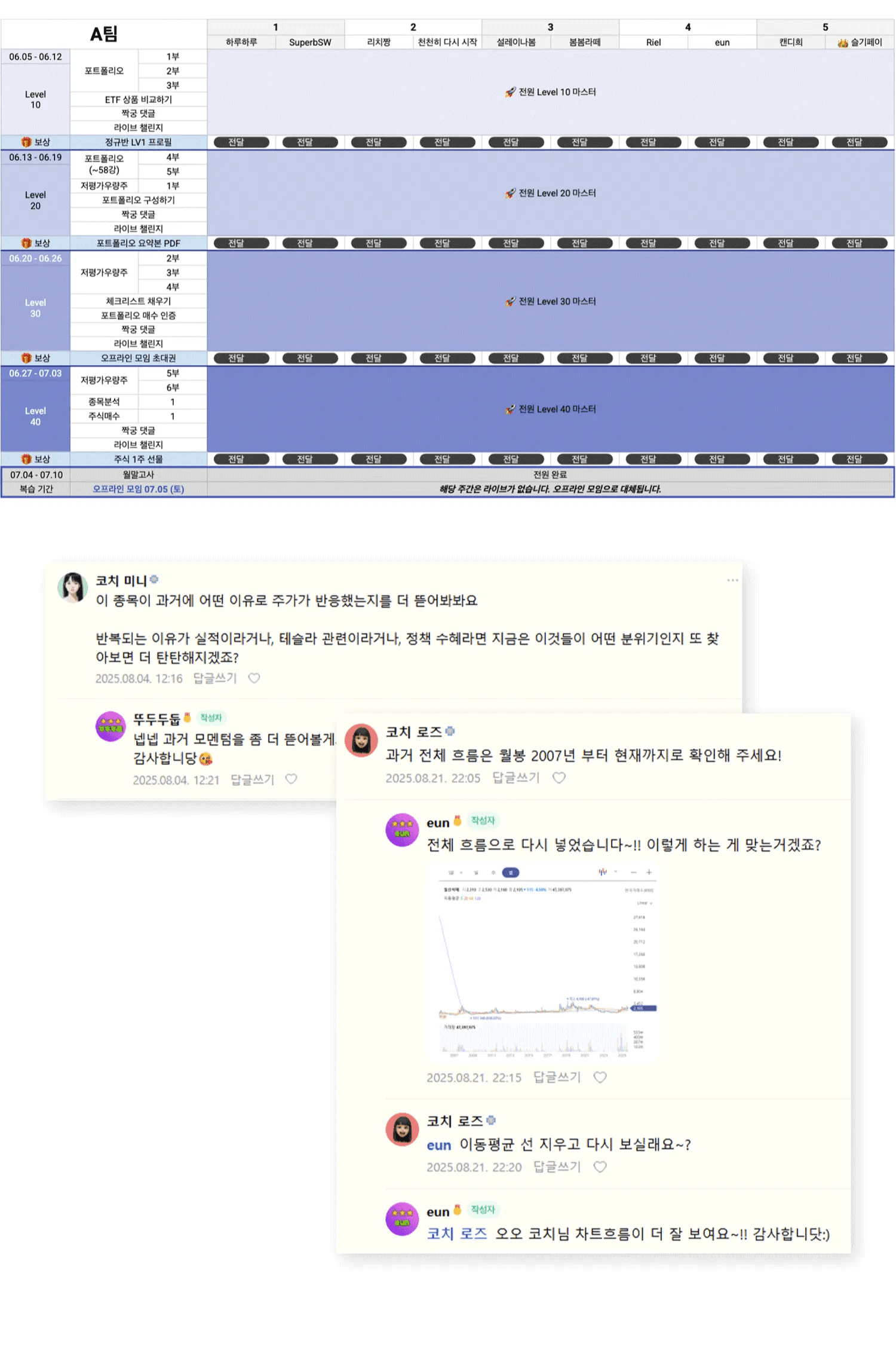매주 숙제&피드백